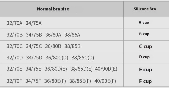 Strapless Silicone Bra